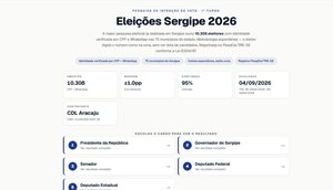 Eleições 2026 / Foto: CDL Aracaju