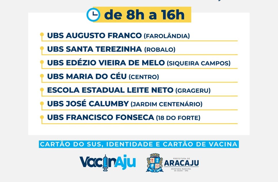 Reorganização de pontos