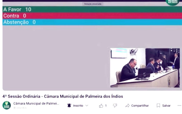 Sessão da Câmara é interrompida por falta de quórum após manobra para evitar votação de convocações