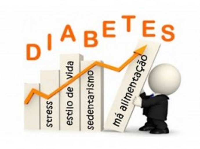 Diabetes é tema de palestra hoje no Grupo de Envelhecimento Ativo