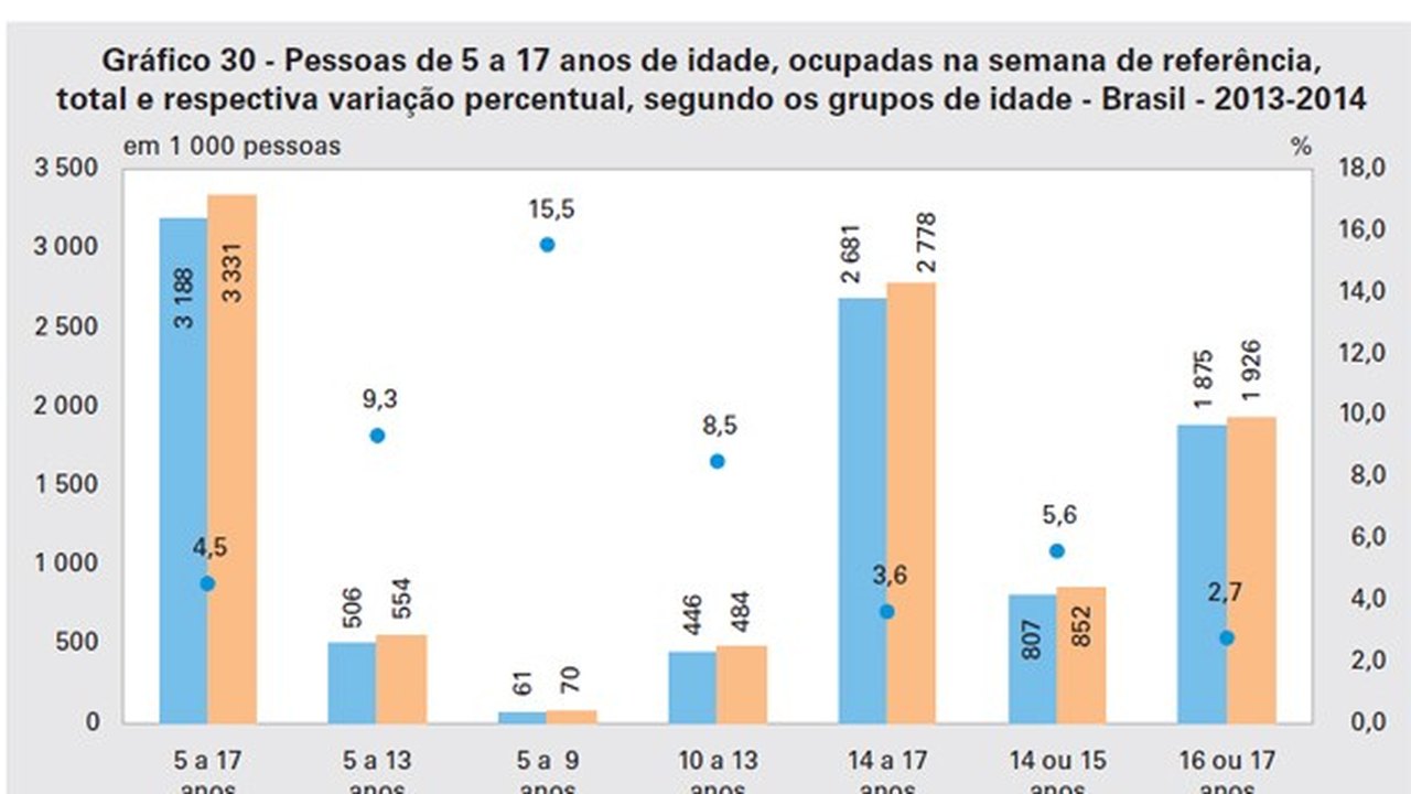 Alagoas é o estado com menos casos de Covid-19 entre os presos