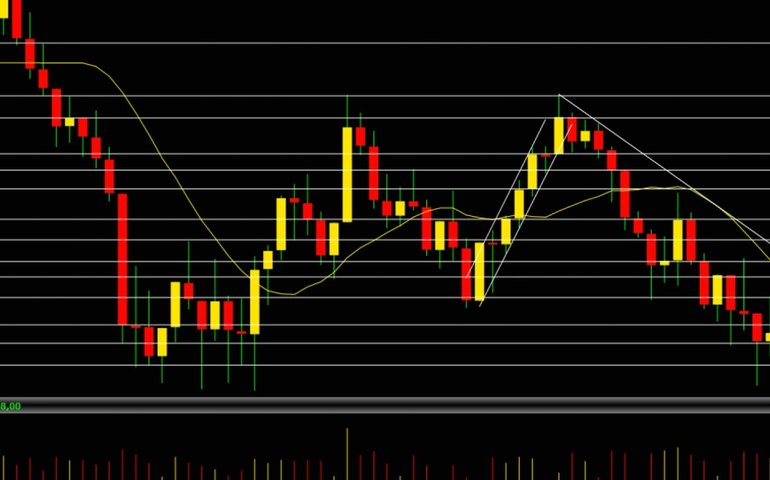 Remuneração de CEOs é alvo de discussão