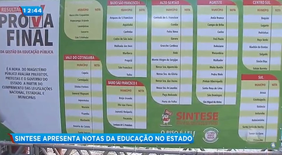 NOTA FINAL DO SINTESE