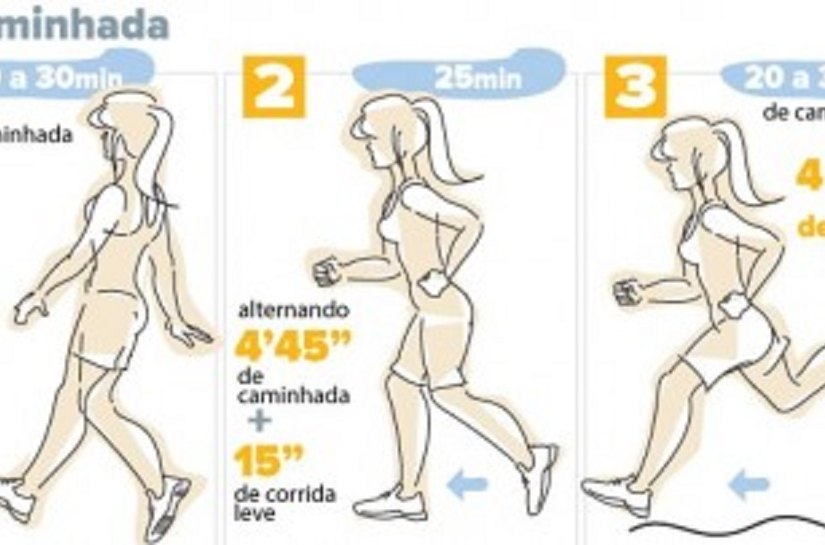 Como evitar lesões antes e durante o Circuito Santa Casa 2016