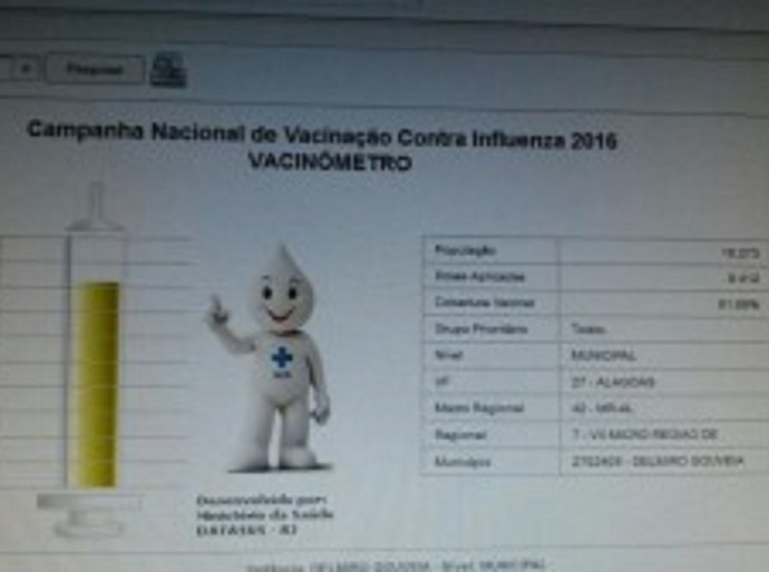 SMS de Delmiro encerra campanha de vacinação contra H1N1