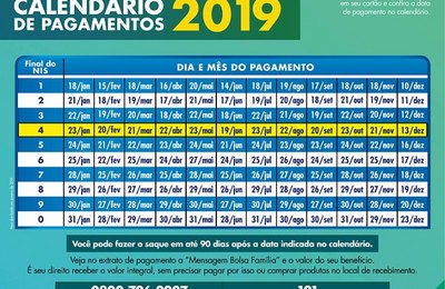 Bolsa Família: saque do benefício começa a ser liberado nesta terça em Maceió 
