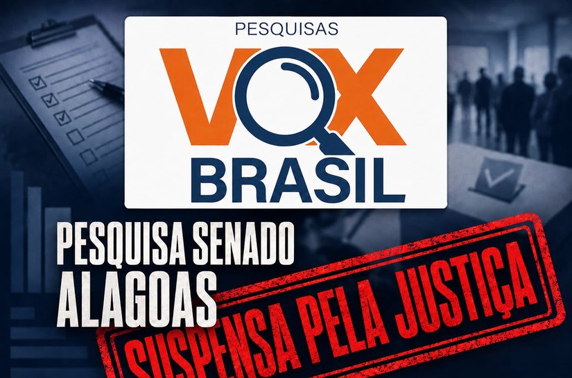 Sob suspeita de fraude, Justiça proíbe divulgação e manda retirar do ar pesquisa da Vox Brasil em Alagoas