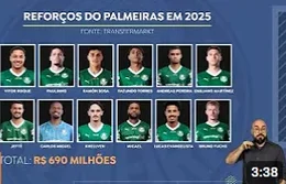 Stadium | Palmeiras termina o ano sem título e alguns vices