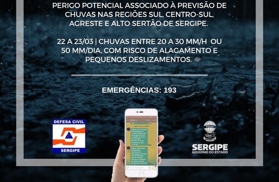 DEFESA CIVIL ALERTA DE CHUVAS 