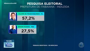 INTENÇÃO DE VOTOS