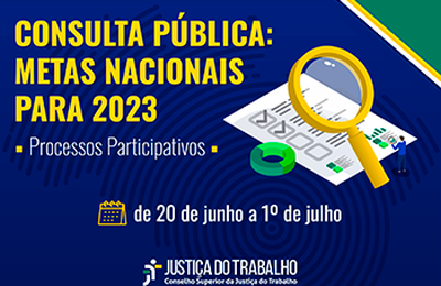 Justiça do Trabalho realiza consulta pública para definir metas nacionais de 2023