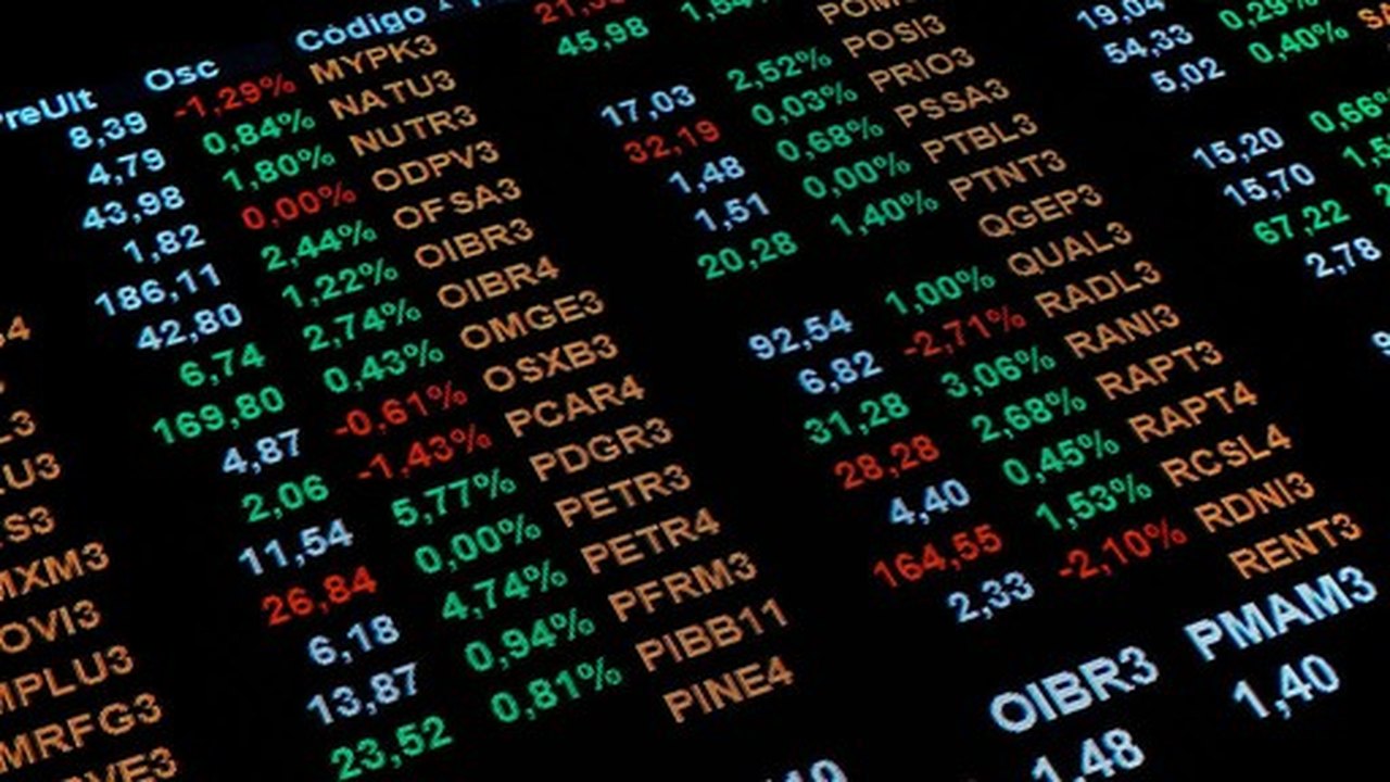 Risco Brasil pode pôr fim à ‘festa dos IPOs’