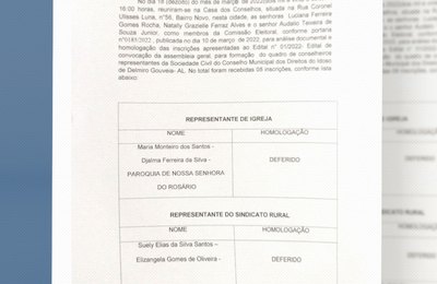 Delmiro: Confira o edital de homologação do CMDI