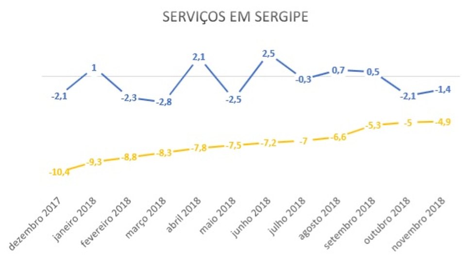 IBGE / Foto: IBGE