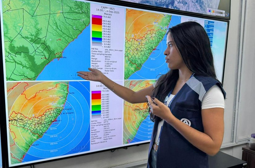 Secretaria do Meio Ambiente prevê variação de nebulosidade no fim de semana