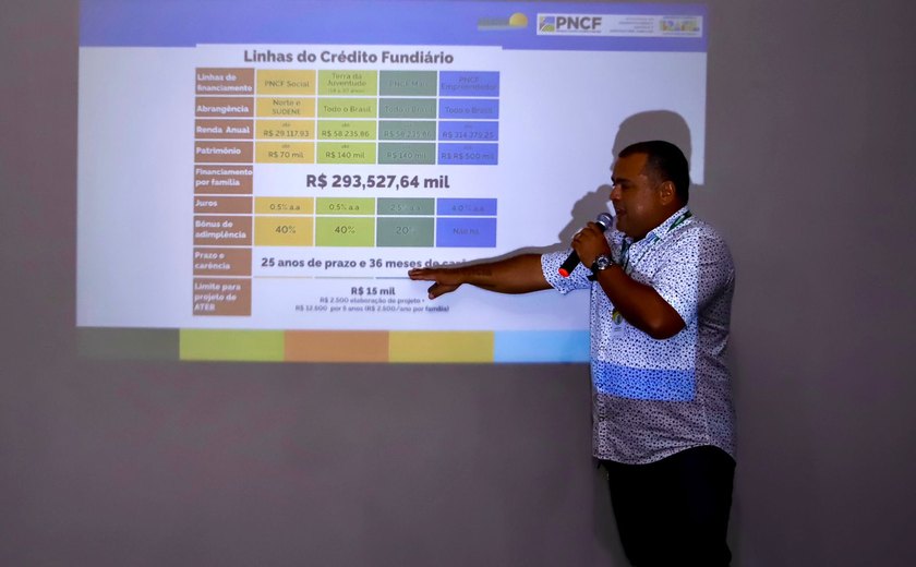 Prefeitura de Lagoa da Canoa reúne produtores rurais para apresentar programa fundiário do Governo Federal