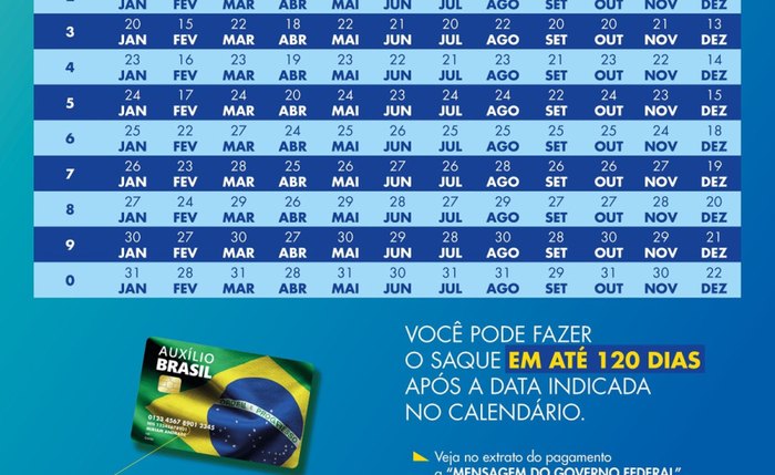 Nesta segunda-feira (19), recebem aqueles com NIS final 1