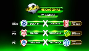 8ª rodada do hexagonal / Foto: Montagem