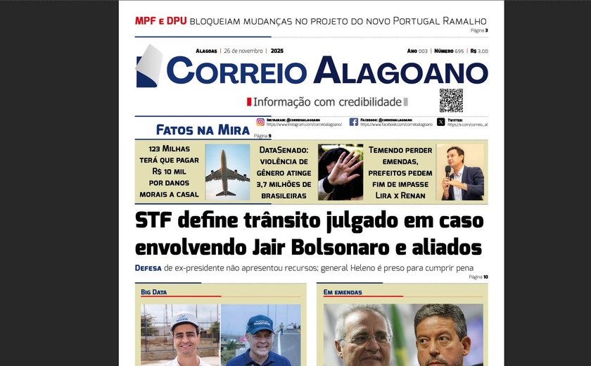STF define trânsito julgado em caso envolvendo Jair Bolsonaro e aliados