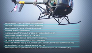 Aeronave doada