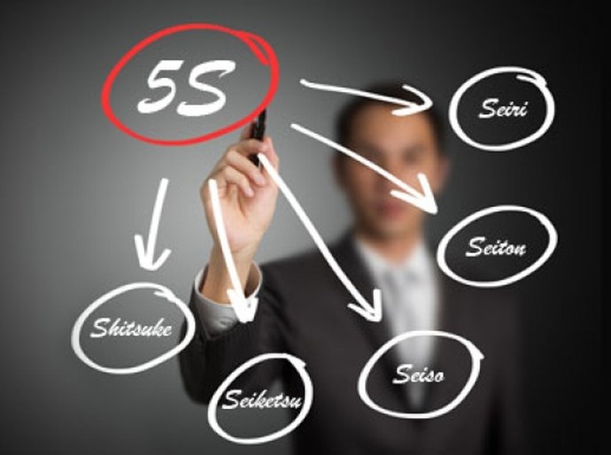 Com o programa de qualidade, Juceal beneficia clientes e servidores