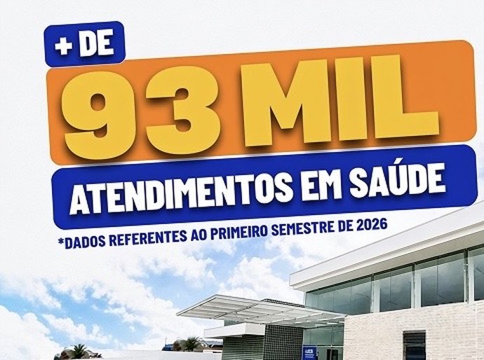 Saúde de Palmeira supera 93 mil atendimentos no primeiro semestre de 2026