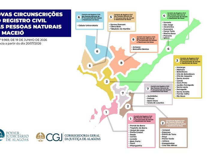 Lei de reestruturação dos cartórios de registro civil de Maceió entra em vigor