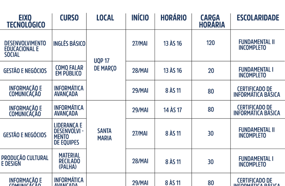 FUNDAT CURSOS LIVRES
