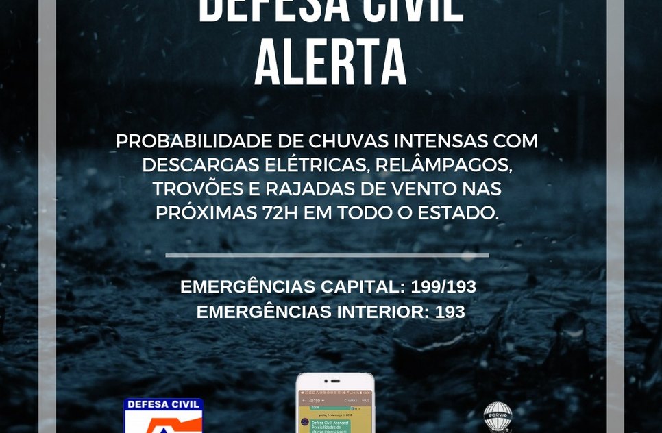DEFESA CIVIL ALERTA DE CHUVAS