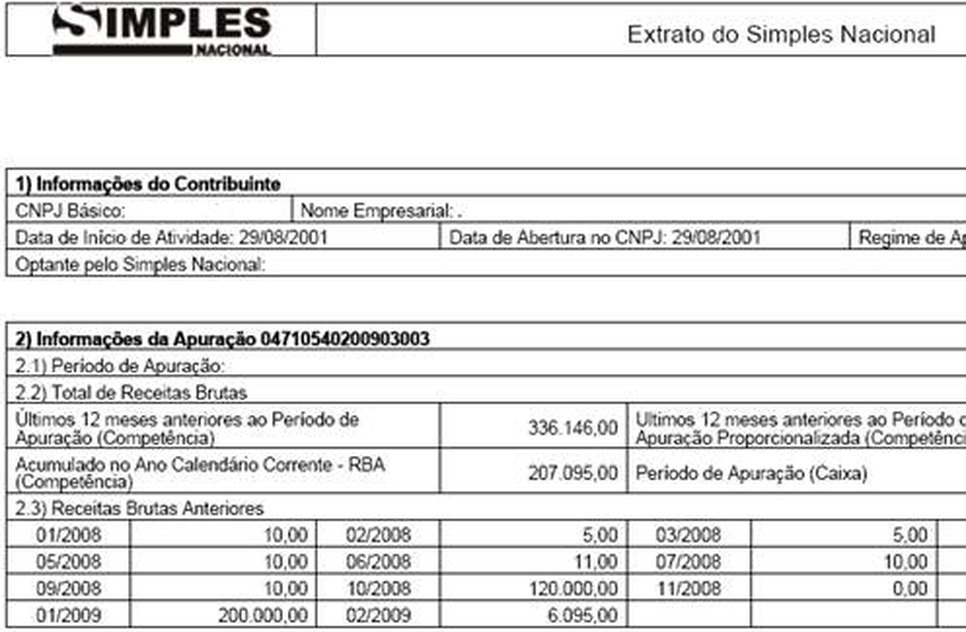 Simples nacional 