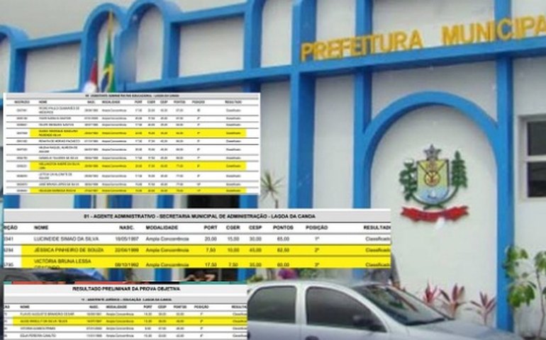 Fim do segundo mandato de Tainá Veiga é marcado por denúncia de fraude em concurso público e traições