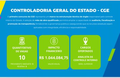 Paulo Dantas anuncia primeiro concurso da história da Controladoria-Geral