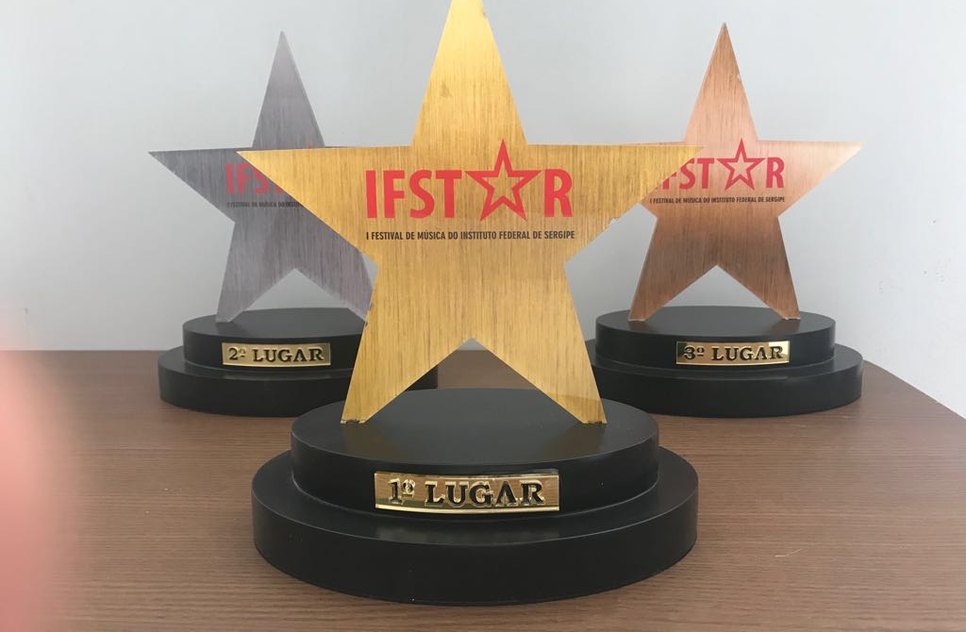 ifstar