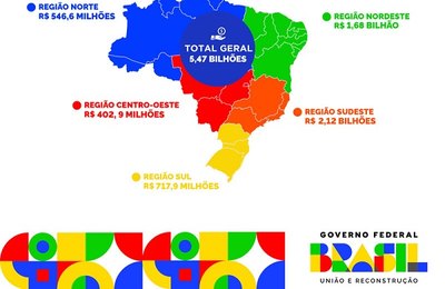 Governo Federal reajusta em 34,9% valor destinado a Alagoas para a merenda escolar  