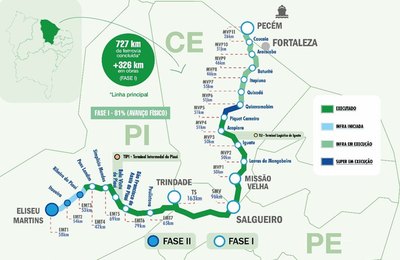 Transnordestina registra ritmo histórico de obras e avança para novas entregas