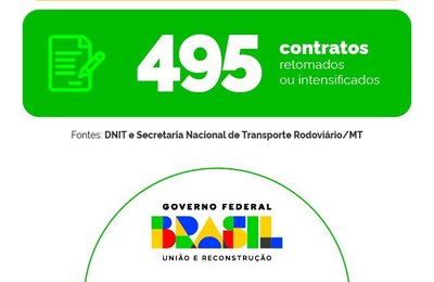 Em 100 dias, Governo Federal reforça orçamento e destrava investimentos em rodovias federais