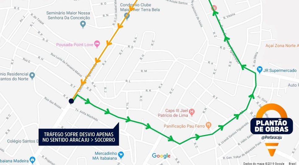 Rota avenida Euclides Fiqueredo
