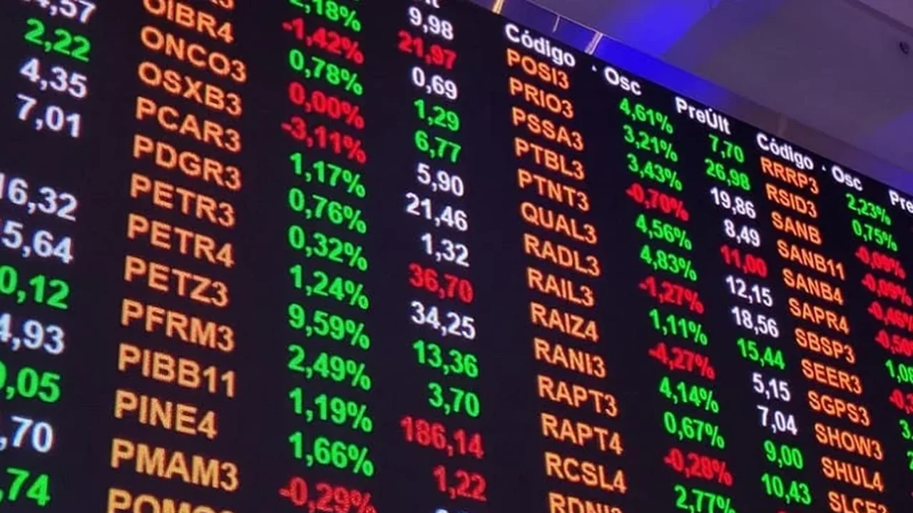 Fechamento do mercado financeiro