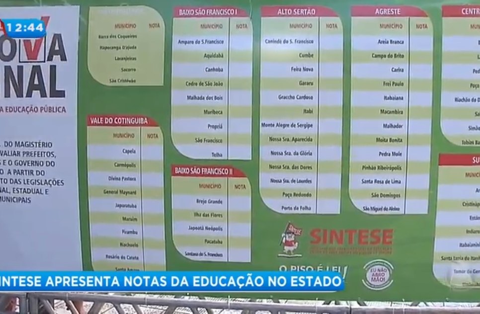NOTA FINAL DO SINTESE