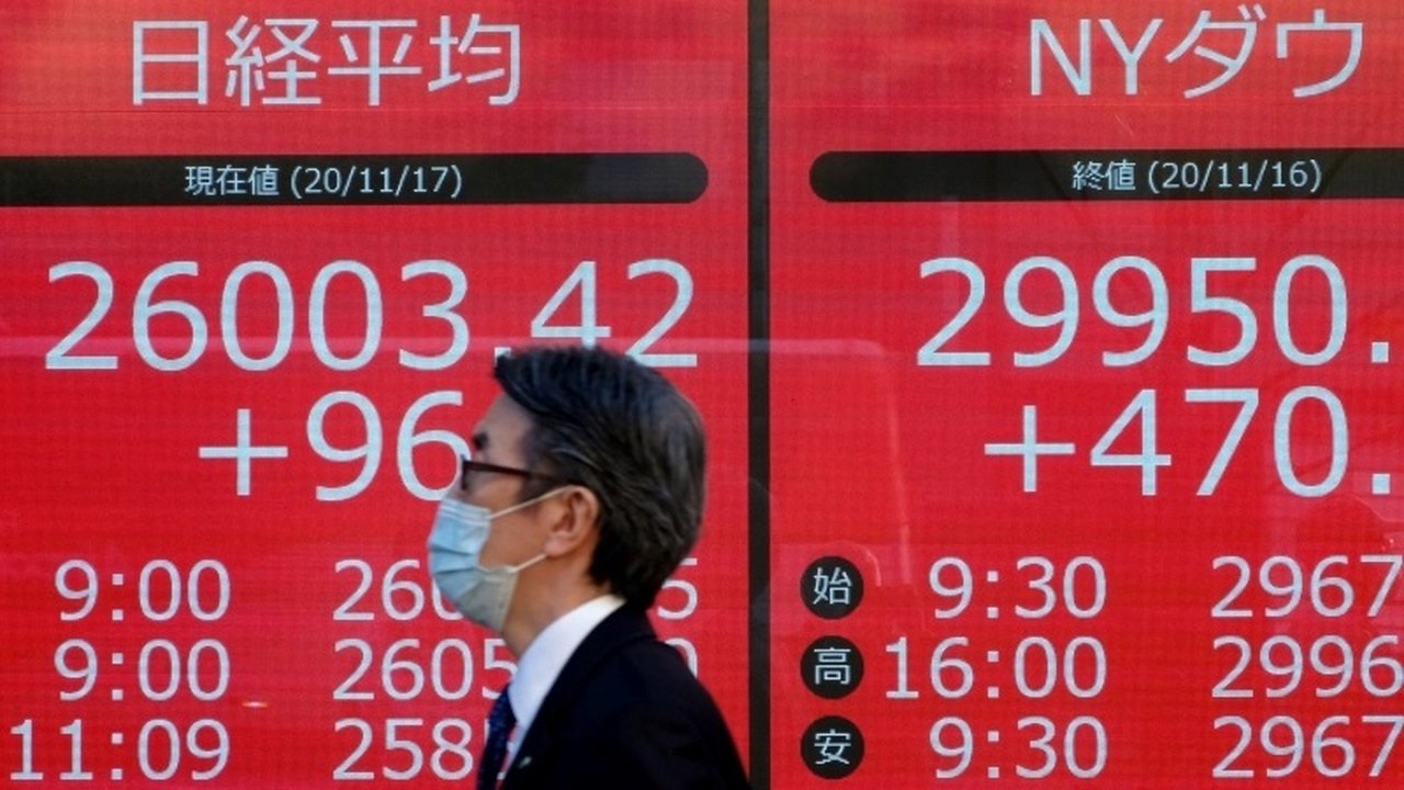 Bolsas da Ásia fecham em alta, com expectativa de mais estímulos na China