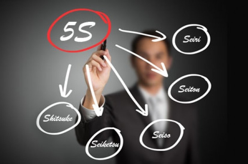 Com o programa de qualidade, Juceal beneficia clientes e servidores