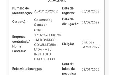 DataSensus registra primeira pesquisa do ano, para o Governo e Senado