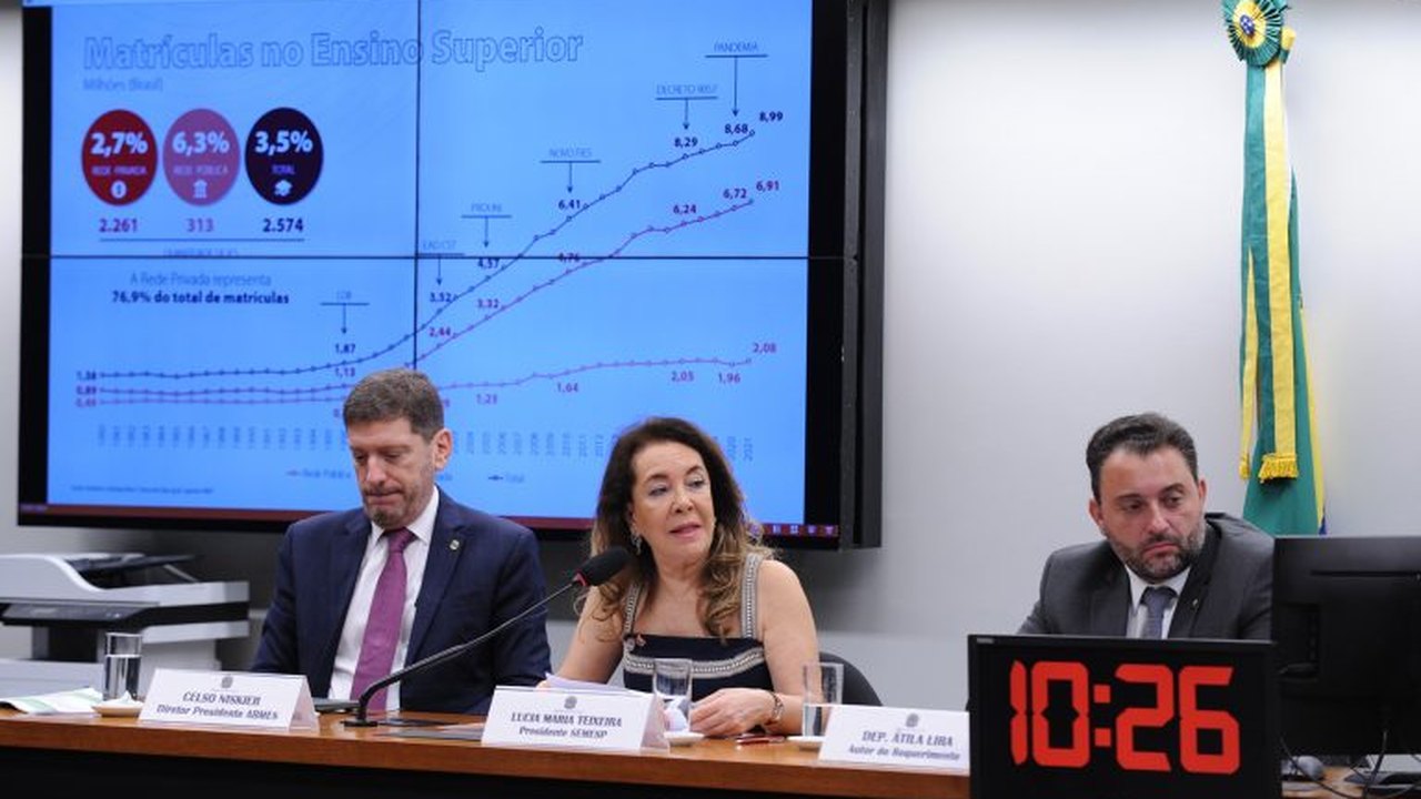 Financiamento estudantil é fundamental para ampliar o ensino superior, defendem debatedores