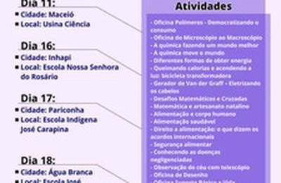 Interior de Alagoas recebe 14ª Caravana Itinerante de Ciência e Tecnologia