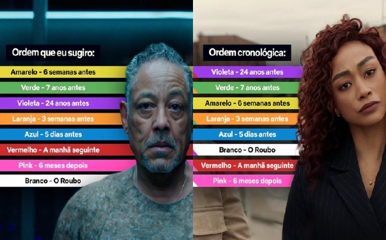 Kaleidoscope: Netflix revela ordem certa para assistir episódios da série