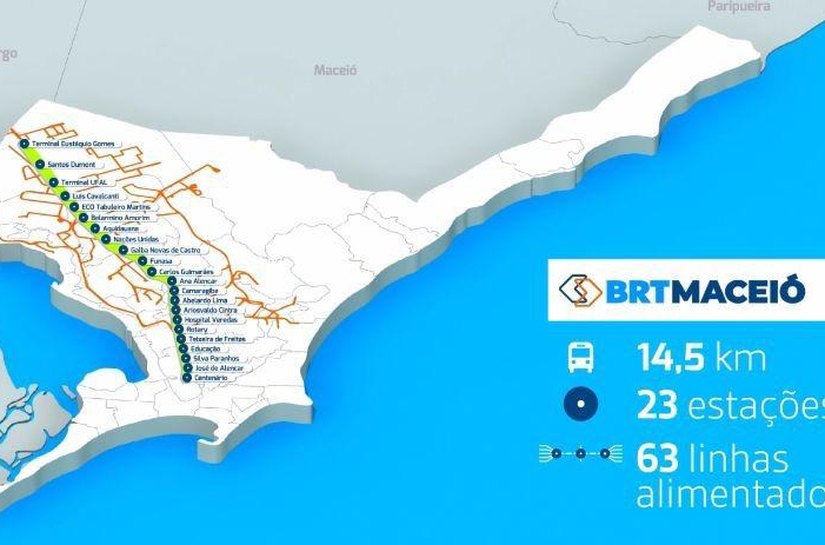 Prefeitura de Maceió apresenta projeto do BRT ao Ministério Público Estadual