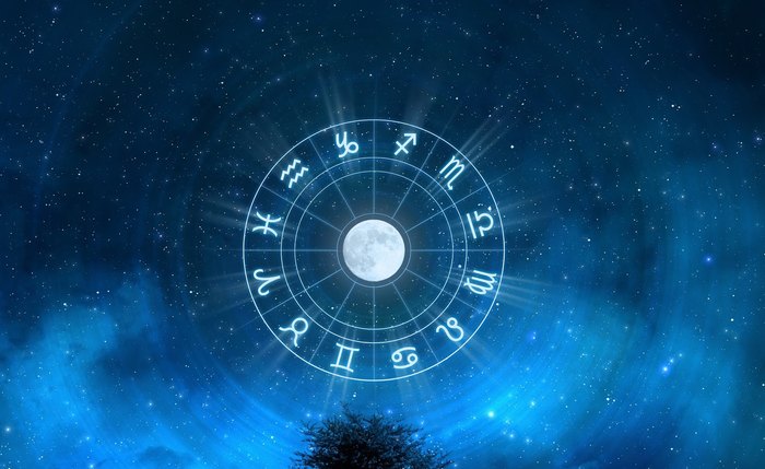 Signos