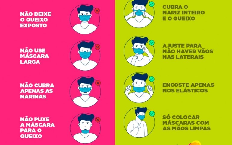 Saiba como usar corretamente a máscara, que agora é obrigatória em AL