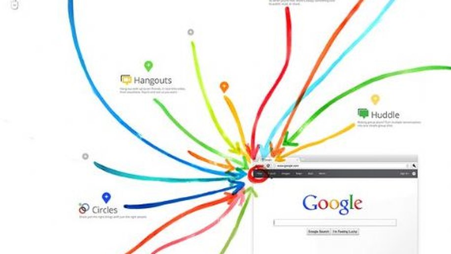 Google Plus é censurado na China em 24 horas