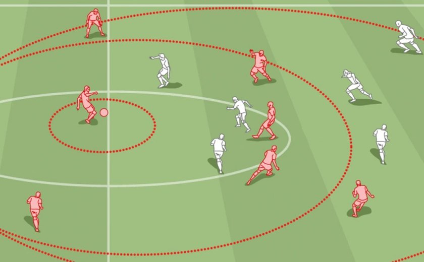 Inovações e adaptações marcam evolução tática do futebol nos últimos 30 anos